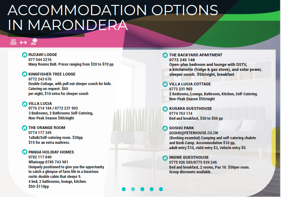 Dera Digest Issue 7 accomodation